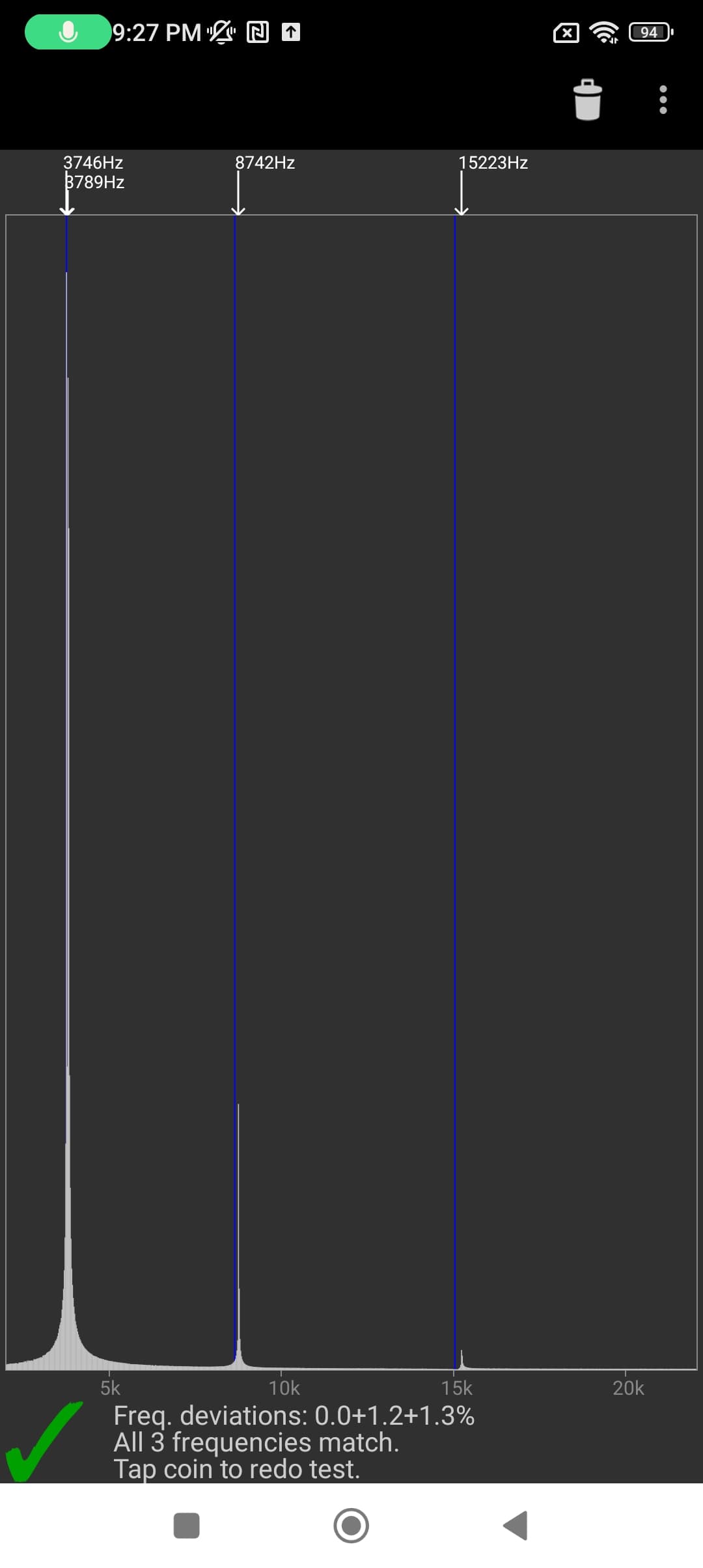 A Positive Test Result from BullionTest