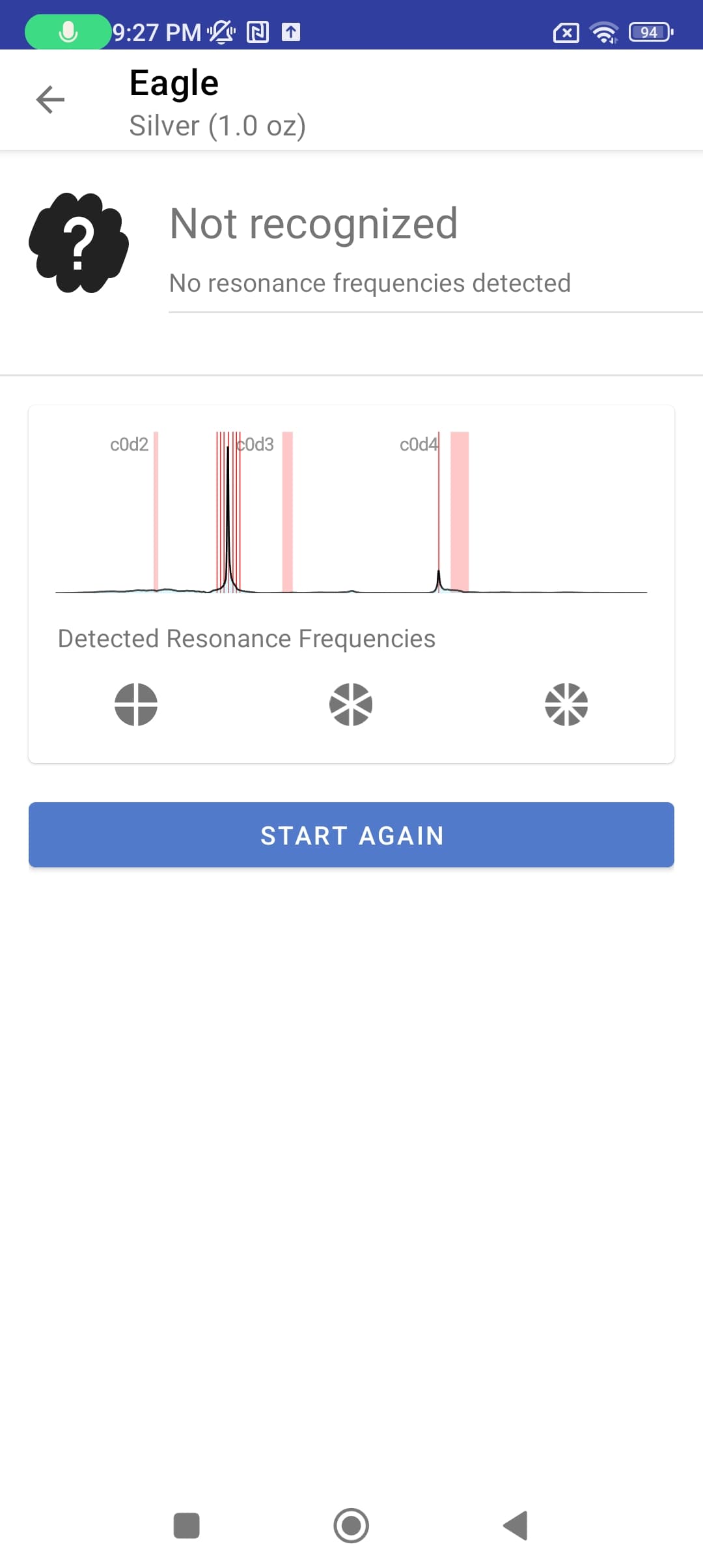A Negative Test Result from Pingcoin