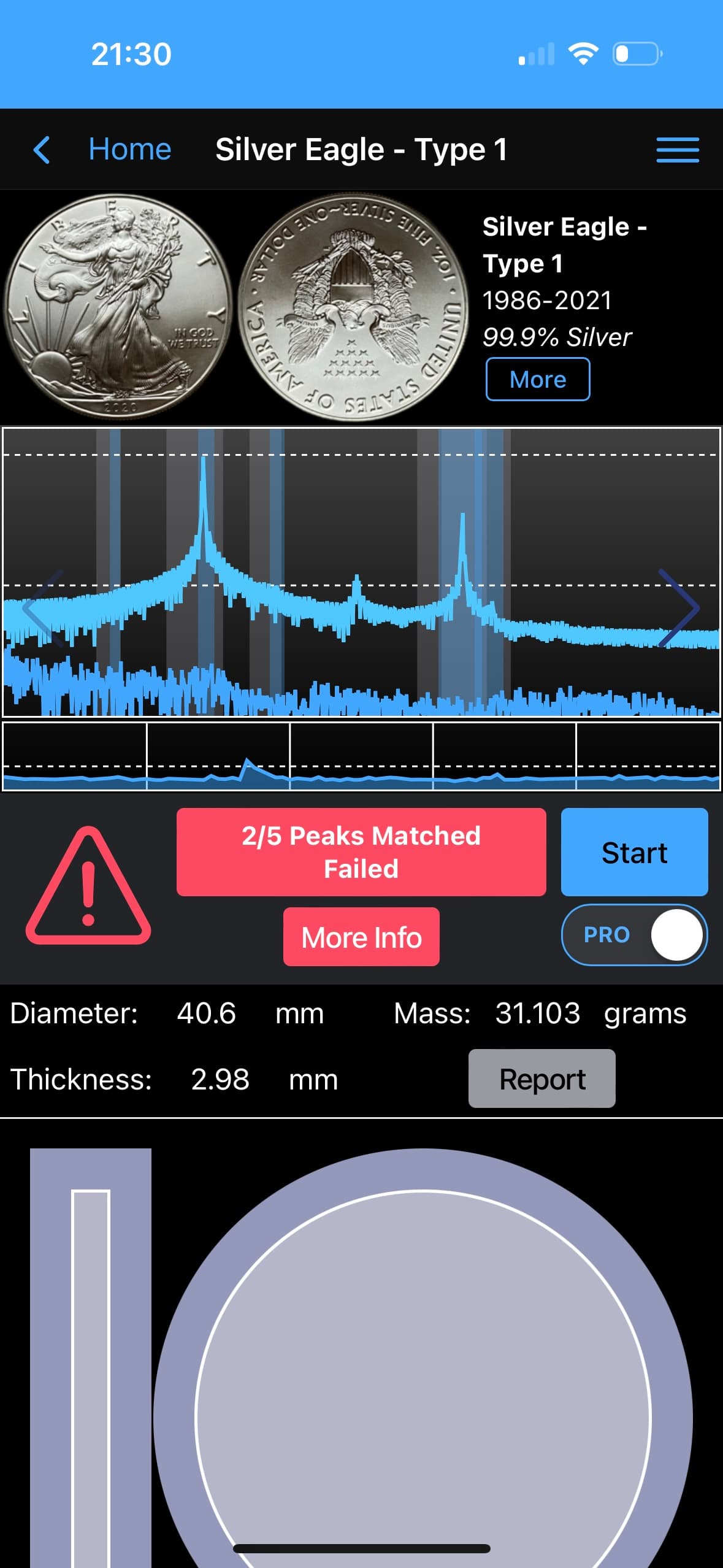 Negative Test Results from StackerTool