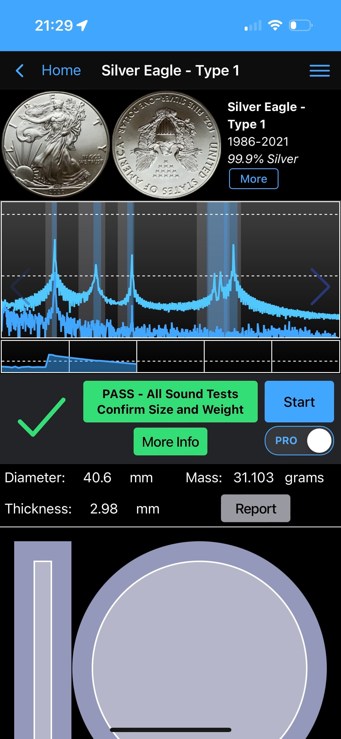 Positive Test Results from StackerTool